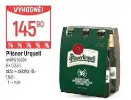 Globus Pilsner Urquell nabídka