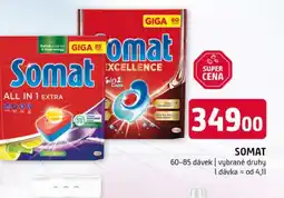 Terno SOMAT nabídka