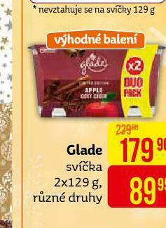 Teta Glade svíčka nabídka
