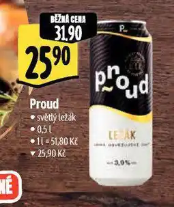 Albert Pivo proud nabídka