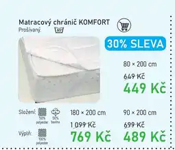 Vesna Matracový chránič KOMFORT nabídka
