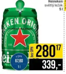 Jip Heineken nabídka