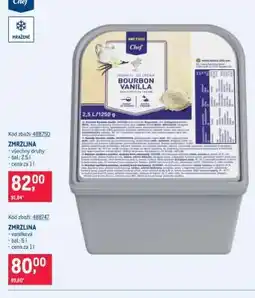 Makro Zmrzlina nabídka