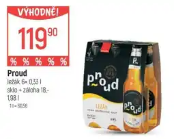 Globus Proud nabídka