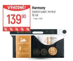 Globus Harmony nabídka