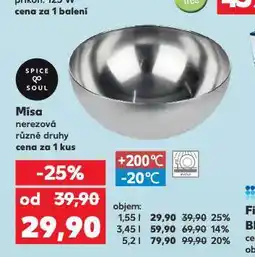 Kaufland Mísa 1,55l nabídka