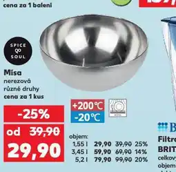 Kaufland Mísa 3,45l nabídka