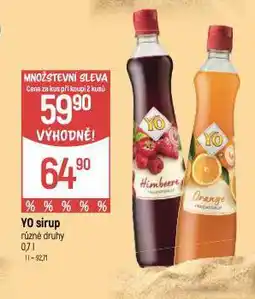 Globus Yo sirup nabídka