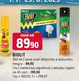 Terno Biolit sprej nabídka
