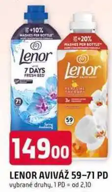 Trefa LENOR AVIVÁŽ 59PD nabídka