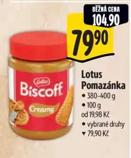 Albert Lotus Pomazánka nabídka