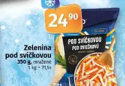 COOP TIP Nowaco Zelenina pod svíčkovou nabídka