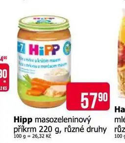 Teta Hipp masozeleninový příkrm nabídka