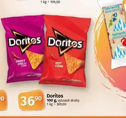 Coop Doritos nabídka