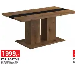 Baumax STŮL BOSTON nabídka