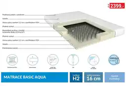 Baumax MATRACE BASIC AQUA nabídka