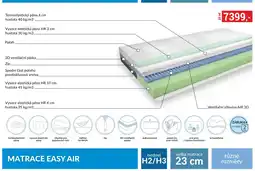 Baumax MATRACE EASY AIR nabídka