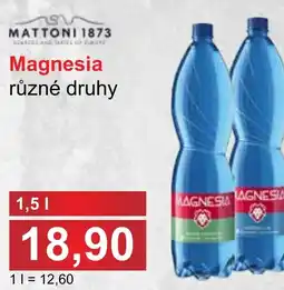 PLUS JIP Magnesia nabídka