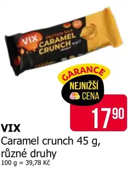 Teta VIX nabídka