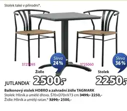 JYSK JUTLANDIA® Balkonový stolek HOBRO a zahradní židle TAGMARK nabídka