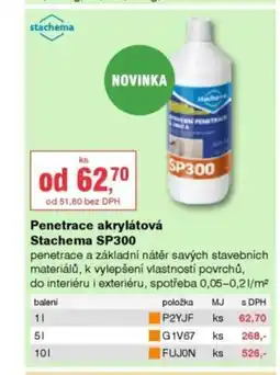 DEK Penetrace akrylátová Stachema SP300 nabídka