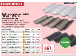 DEK Deska polykarbonátová vlnitá TOPLIGHT W 76/18 macroprisma 2UV nabídka