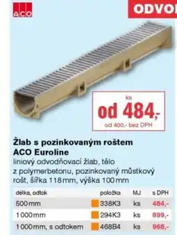DEK Žlab s pozinkovaným roštem ACO Euroline nabídka