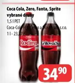 Partner Maloobchodní síť Coca Cola, Zero, Fanta, Sprite nabídka