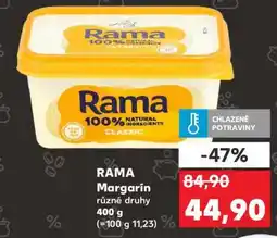 Kaufland RAMA Margarín nabídka