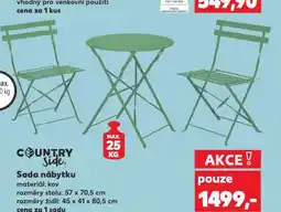 Kaufland Sada nábytku nabídka