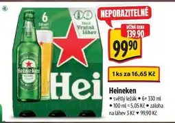 Albert Heineken nabídka
