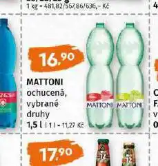 Terno Mattoni ochucená nabídka