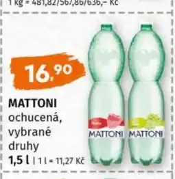 Terno MATTONI ochucená, vybrané druhy nabídka