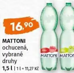 Trefa MATTONI ochucena nabídka