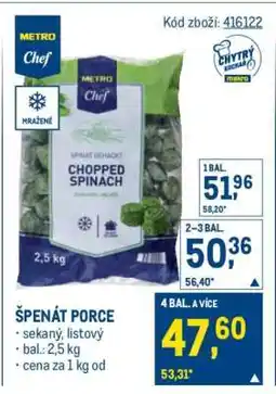 Makro Špenát porce nabídka