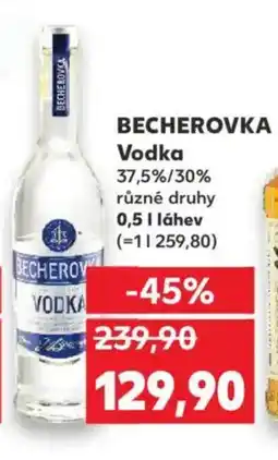 Kaufland BECHEROVKA Vodka nabídka