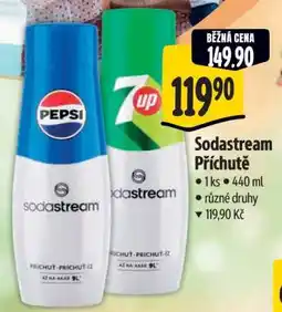 Albert Sodastream Příchutě nabídka