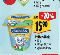 Albert Pribináček nabídka