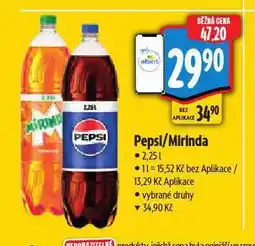 Albert Mirinda nabídka