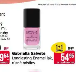 Teta Gabriella salvete lak na nehty nabídka