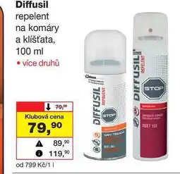 Barvy a laky drogerie Diffusil repelent na komáry a klíšťata, 100 ml nabídka