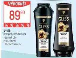 Globus Gliss nabídka