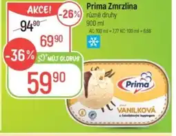 Globus Prima Zmrzlina nabídka