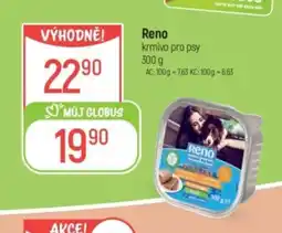 Globus RENO krmivo pro psy nabídka