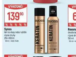 Globus Syoss lak, tužidlo nabídka