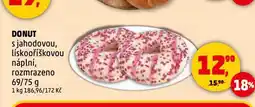 Penny Market Donut nabídka