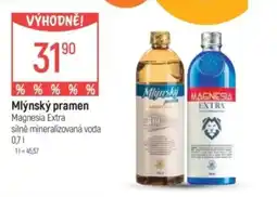 Globus Mlýnský pramen nabídka