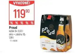 Globus Proud nabídka