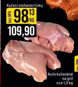 Jip Kuřecí stehenní řízky nabídka
