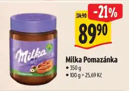 Albert Milka Pomazánka nabídka